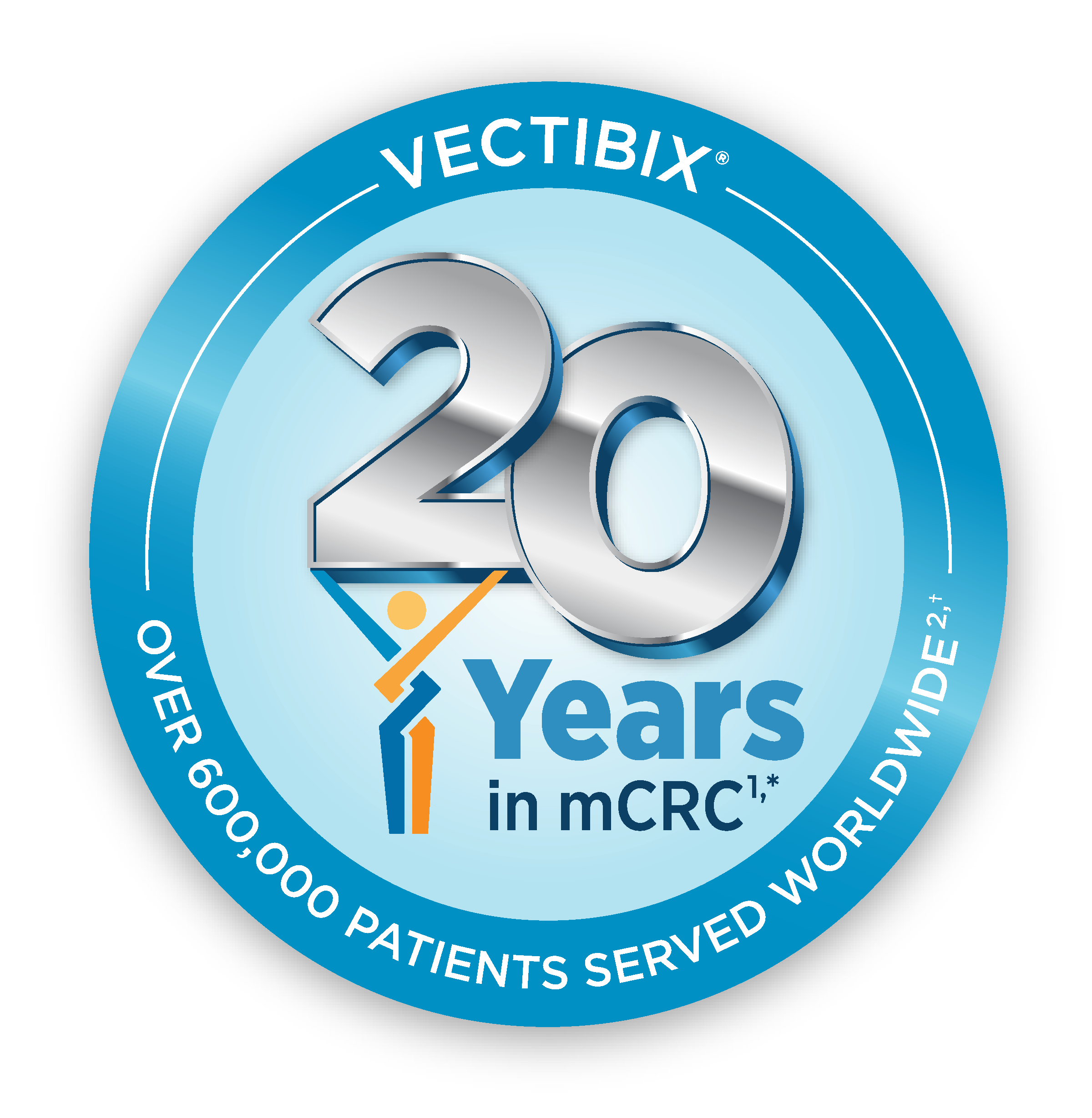 20-years
