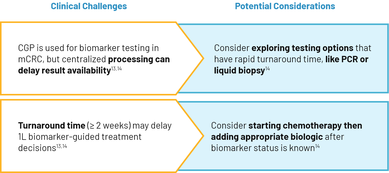 carousel-three-three